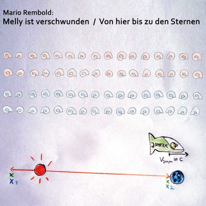 Von hier bis zu den Sternen